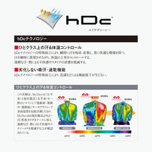 画像をギャラリービューアに読み込む, MCDAVID｜HEX アームスリーブ(2個入)
