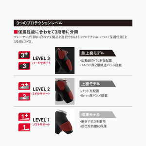 MCDAVID｜HEX GIRDLE M733